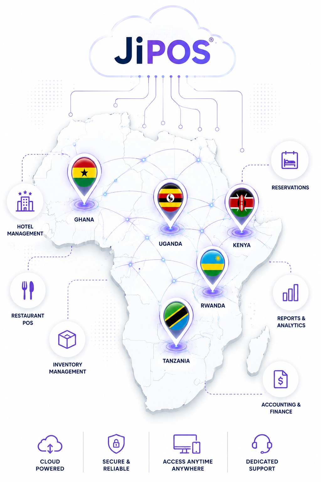 Hotel Management Software in Africa