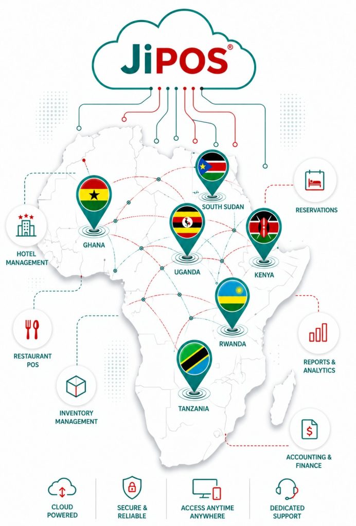 Best hospitality management system in Kenya and East Africa